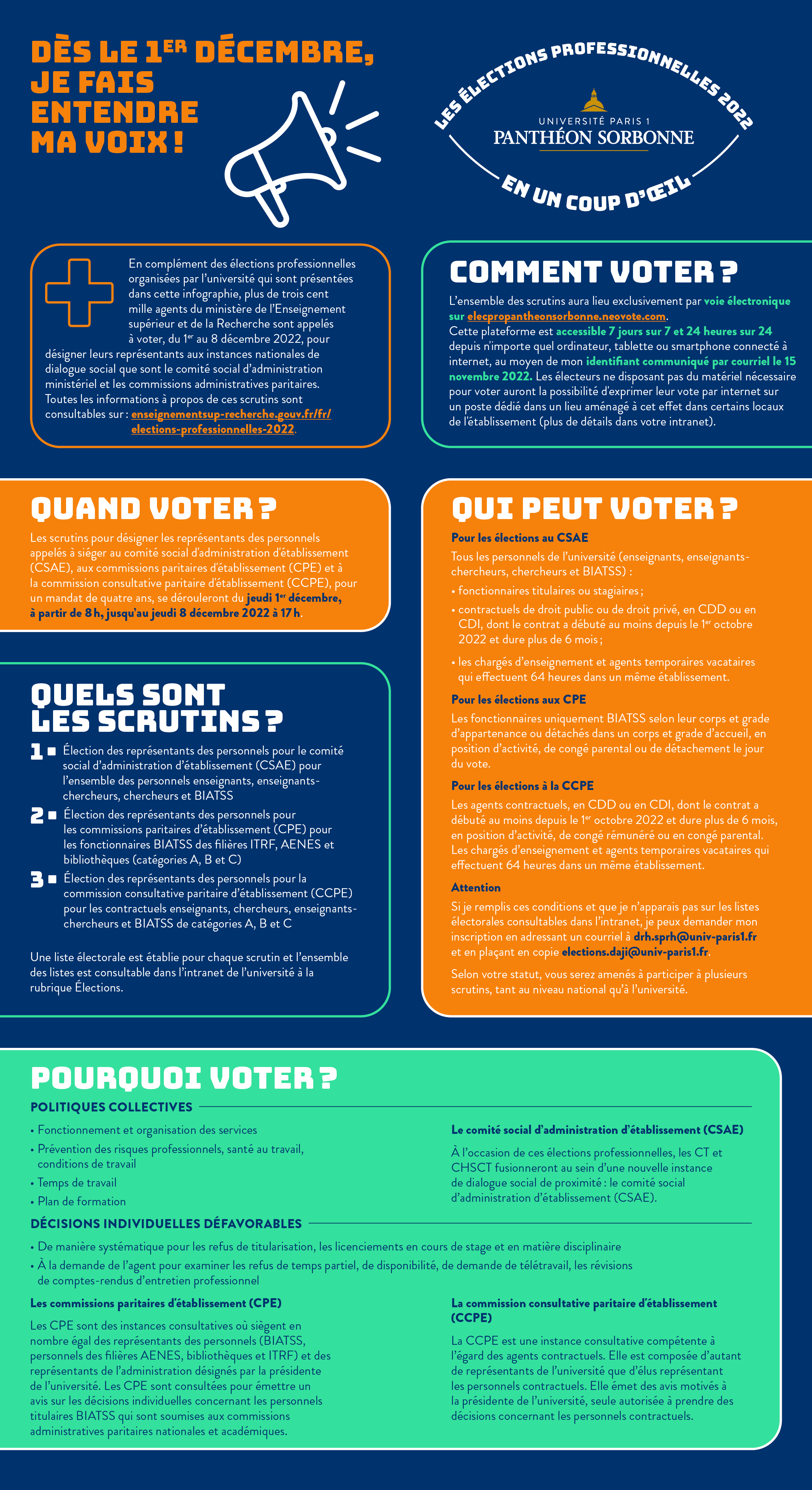 infographie les élections professionnelles 2022 en un coup d'oeil